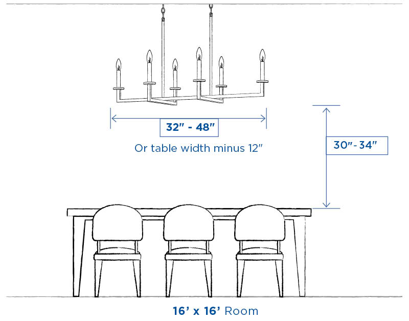 Good Friend Electric Dining Image