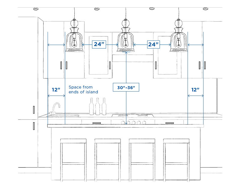 Good Friend Electric Kitchen Image